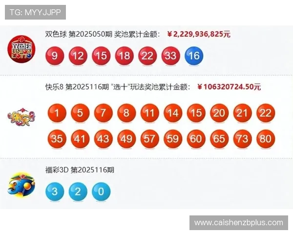 今日彩票开奖公告：最新开奖号码揭晓，幸运儿是否是你？