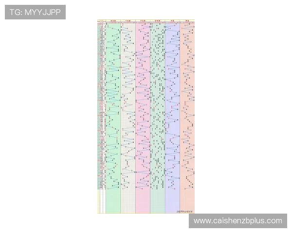 官方飞艇走势图全面解析与最新走势预测方法详解