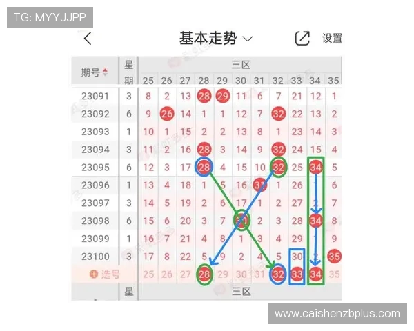 广东十一选五开奖结果查询及历史数据分析，助您精准掌握选号技巧