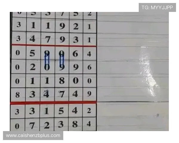 快3开奖号码规律分析与走势预测技巧全面解读