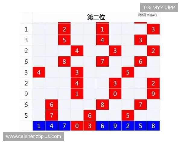 揭秘彩票选号技巧提高中奖概率的科学方法与实用策略
