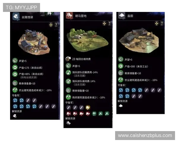 最新时时彩玩法解析与中奖技巧全面指南