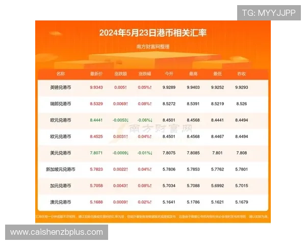 竞速秒秒彩开奖结果解析及历史走势分析揭秘