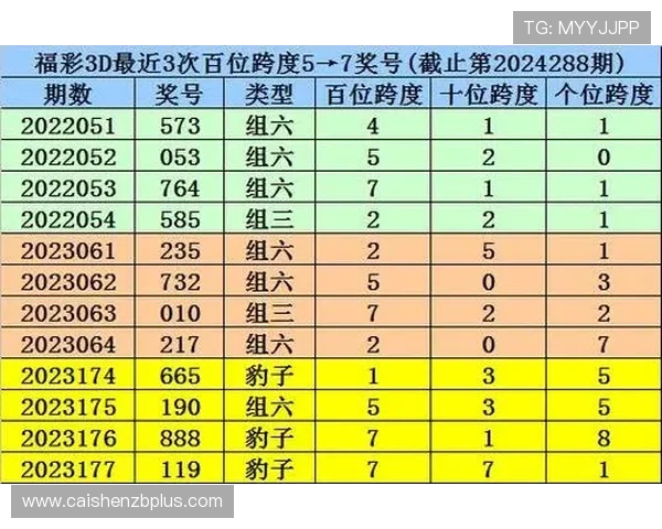 2026年高口碑彩票预测网站推荐与投注技巧深度解析指南