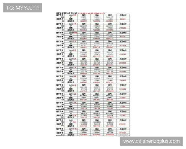 PK10走势图深度解析与技巧策略全面指南助您精准选号