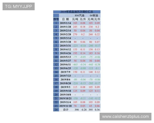 北京贫PK10今晚走势解析与选号策略全面指南