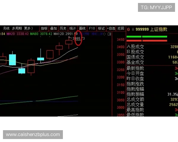 北京贫PK10走势解析与未来规律趋势全面剖析预测