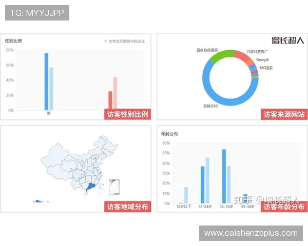 广东十一选五最新开奖走势分析及历史数据详细解读指南