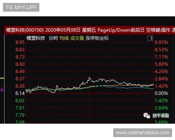 广东十一选五结果走势分析与热门号码预测技巧全面解读指南分享 广东十一选五结果走势分析与热门号码预测技巧全面解读指南分享