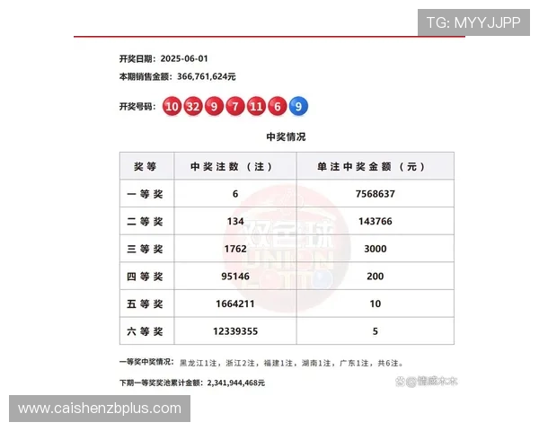 彩票走势规律深度解析与号码预测策略全攻略 彩票走势规律深度解析与号码预测策略全攻略