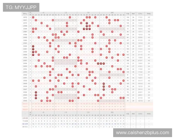 提高中奖几率的科学购彩策略与概率分析方法探索