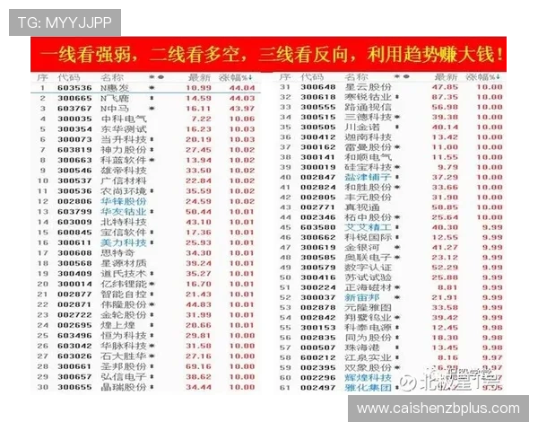 明天PK10最新走势分析与选号策略全面解析指南