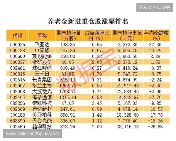 极速时时彩开奖结果分析与最新走势全面解读指南 极速时时彩开奖结果分析与最新走势全面解读指南