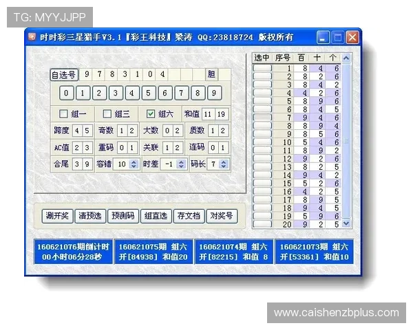 极速时时彩最新投注技巧与精准预测方案全面解析 极速时时彩最新投注技巧与精准预测方案全面解析