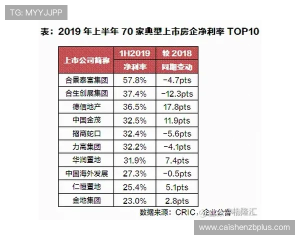 极速时时彩直播精准计划全天在线解析助赢稳定盈利技巧分享平台