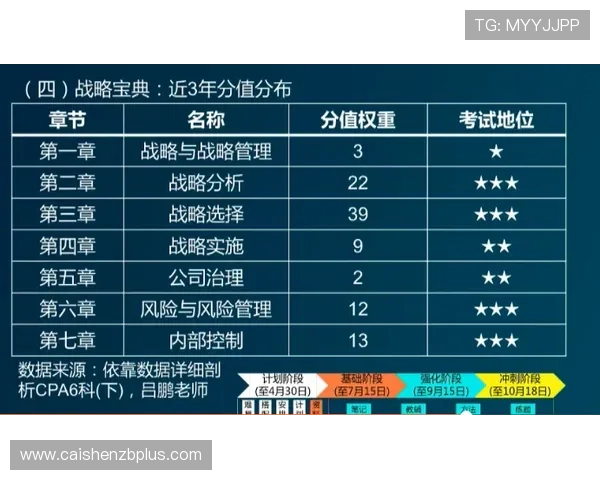 极速赛车明天全程解析及赛程预测策略深度指南