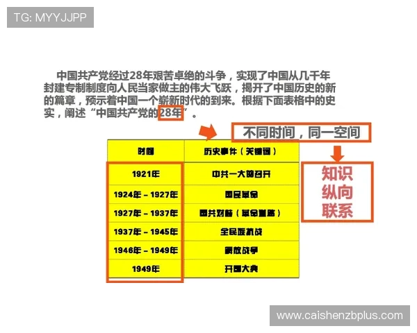 河内1分彩走势分析与投注技巧全方位预测指南 河内1分彩走势分析与投注技巧全方位预测指南