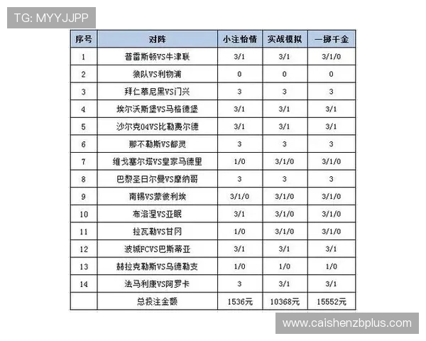 深度解读竞速秒秒彩详情中的开奖机制投注策略数据走势与实战技巧分享 深度解读竞速秒秒彩详情中的开奖机制投注策略数据走势与实战技巧分享