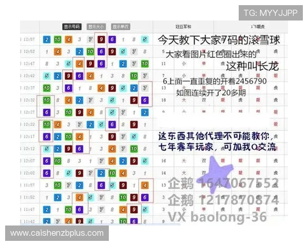澳洲幸运10精彩视频解析技巧投注策略全攻略 澳洲幸运10精彩视频解析技巧投注策略全攻略