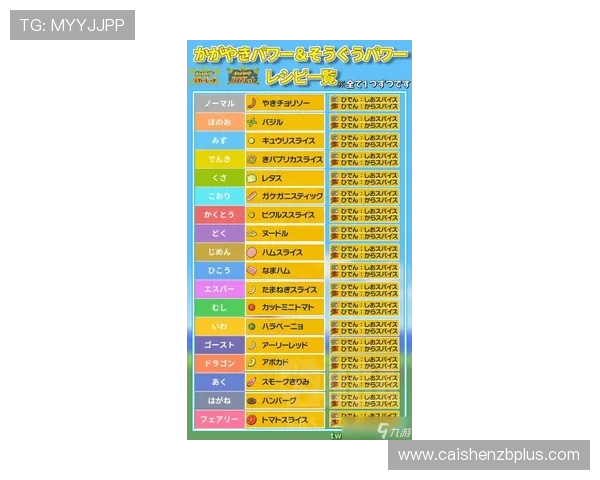 竞速PK10明天热门号码深度预测与稳定技巧全面分析指南分享 竞速PK10明天热门号码深度预测与稳定技巧全面分析指南分享