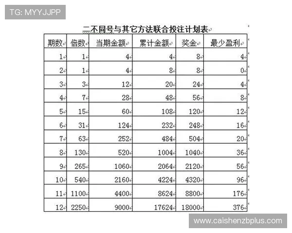 竞速快三智能预测软件与投注策略全面解析指南 竞速快三智能预测软件与投注策略全面解析指南