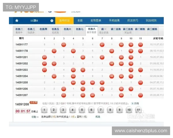 精准分析彩票走势,揭示中奖规律与投注技巧全面指南 精准分析彩票走势,揭示中奖规律与投注技巧全面指南