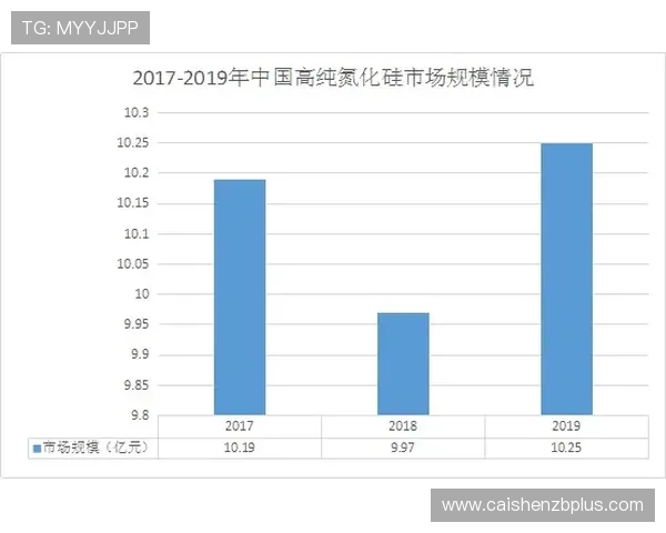 解析PK10历史数据揭示规律与趋势深度研究报告 解析PK10历史数据揭示规律与趋势深度研究报告